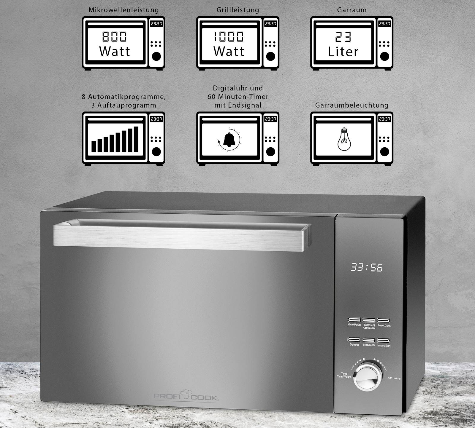 'Mikrowelle mit 800 Watt Leistung, Grillfunktion 1000 Watt, 23 Liter Garraum, 8 Automatikprogramme, Digitaluhr, Timer bis 60 Minuten.'