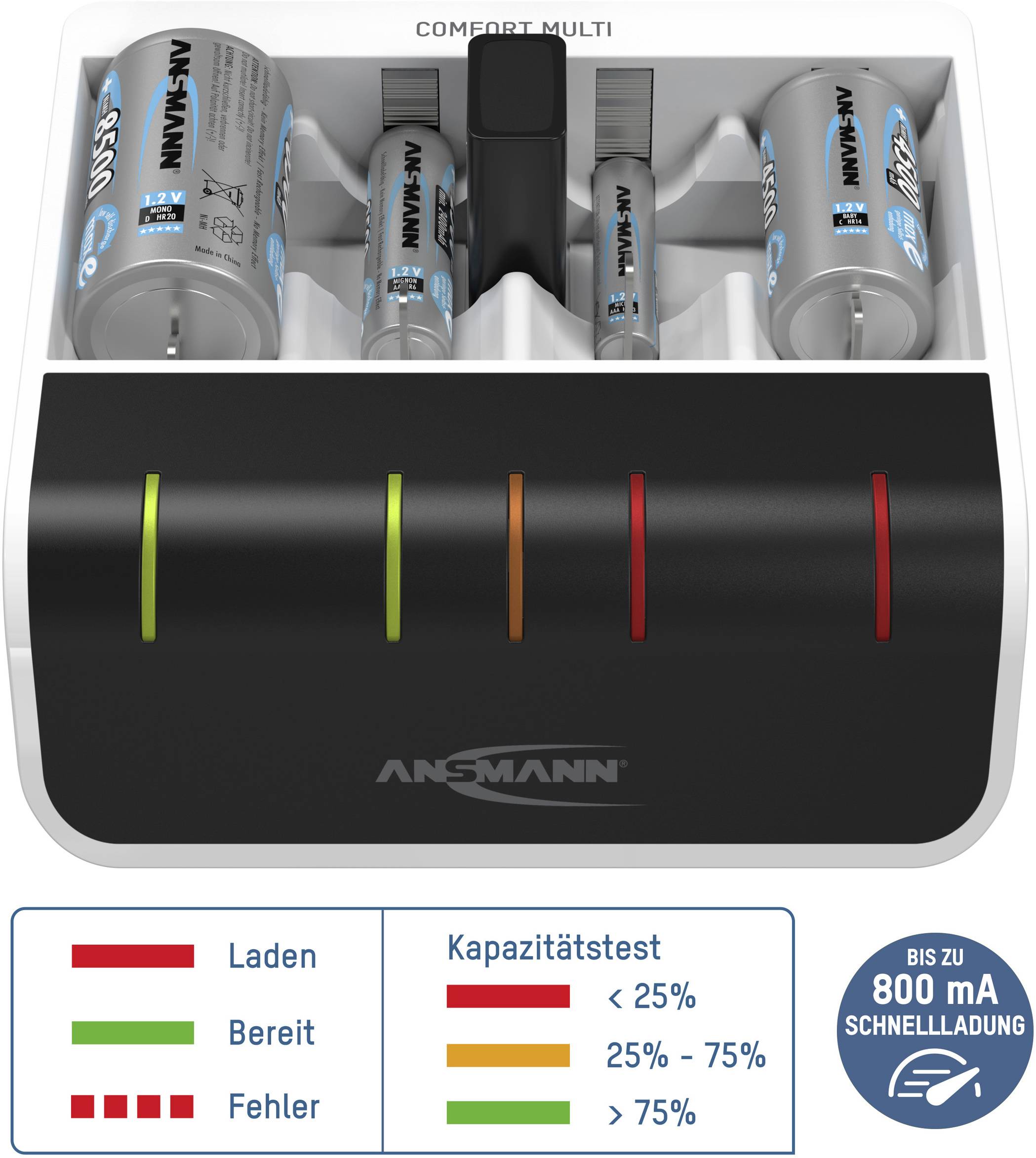 Symbolbild für Ansmann Comfort Multi Rundzellen-Ladegerät NiMH Micro (AAA), Mignon (AA), Baby (C), Mono (D), 9 V Block