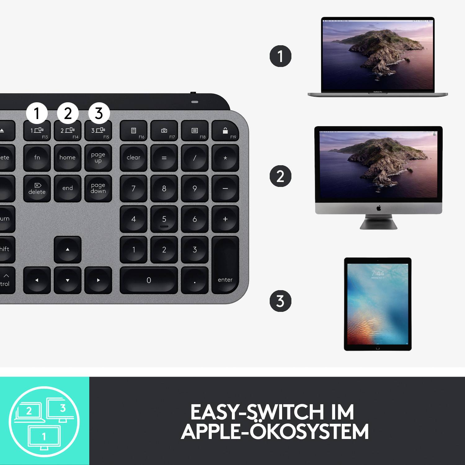 Kabellose Tastatur zeigt Verbindungsmöglichkeiten mit drei Apple-Geräten: MacBook, iMac und iPad. Text unten: 'Easy-Switch im Apple-Ökosystem'.
