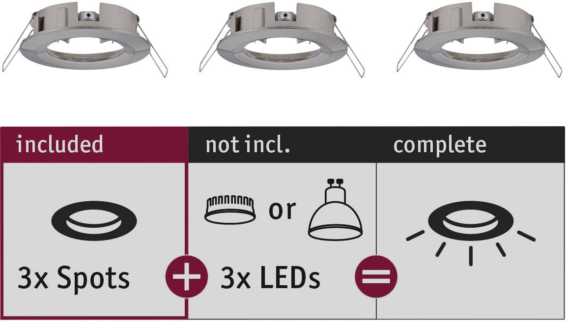 'Drei runde Einbauleuchten oben. Unten ein Diagramm: 3 Spots inklusive, 3 LEDs nicht inklusive, ergibt eine komplette Beleuchtung.'