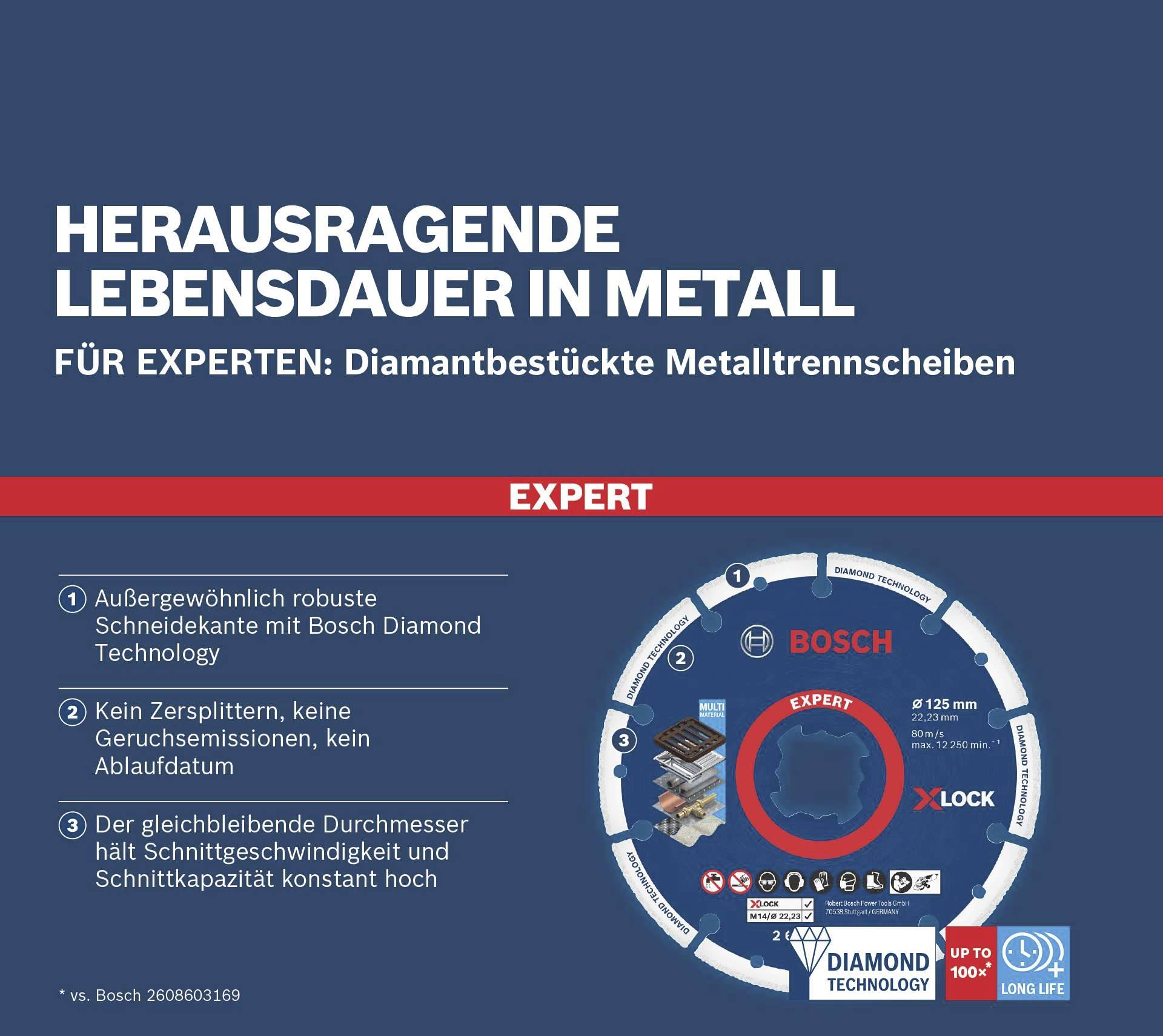 'Herausragende Lebensdauer in Metall. Für Experten: Diamantbestückte Metalltrennscheiben. Bosch Technologie verspricht Haltbarkeit.'
