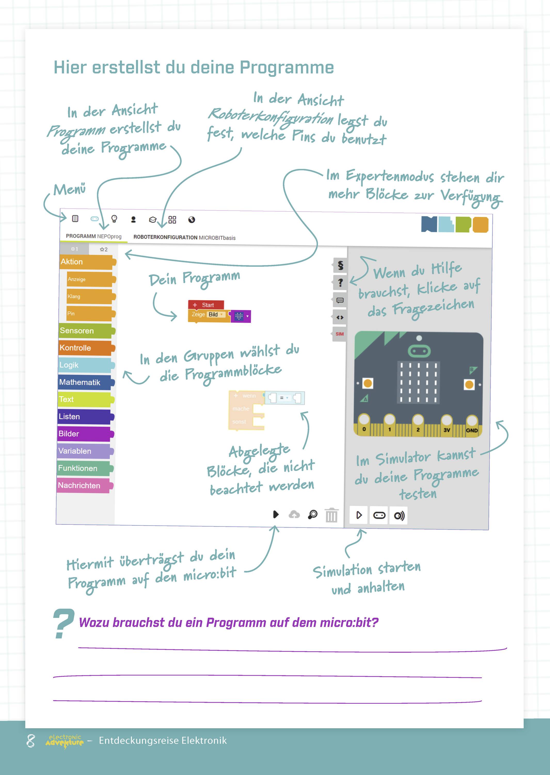 Electronic Adventure "Die Reise mit dem micro:bit" V1-3