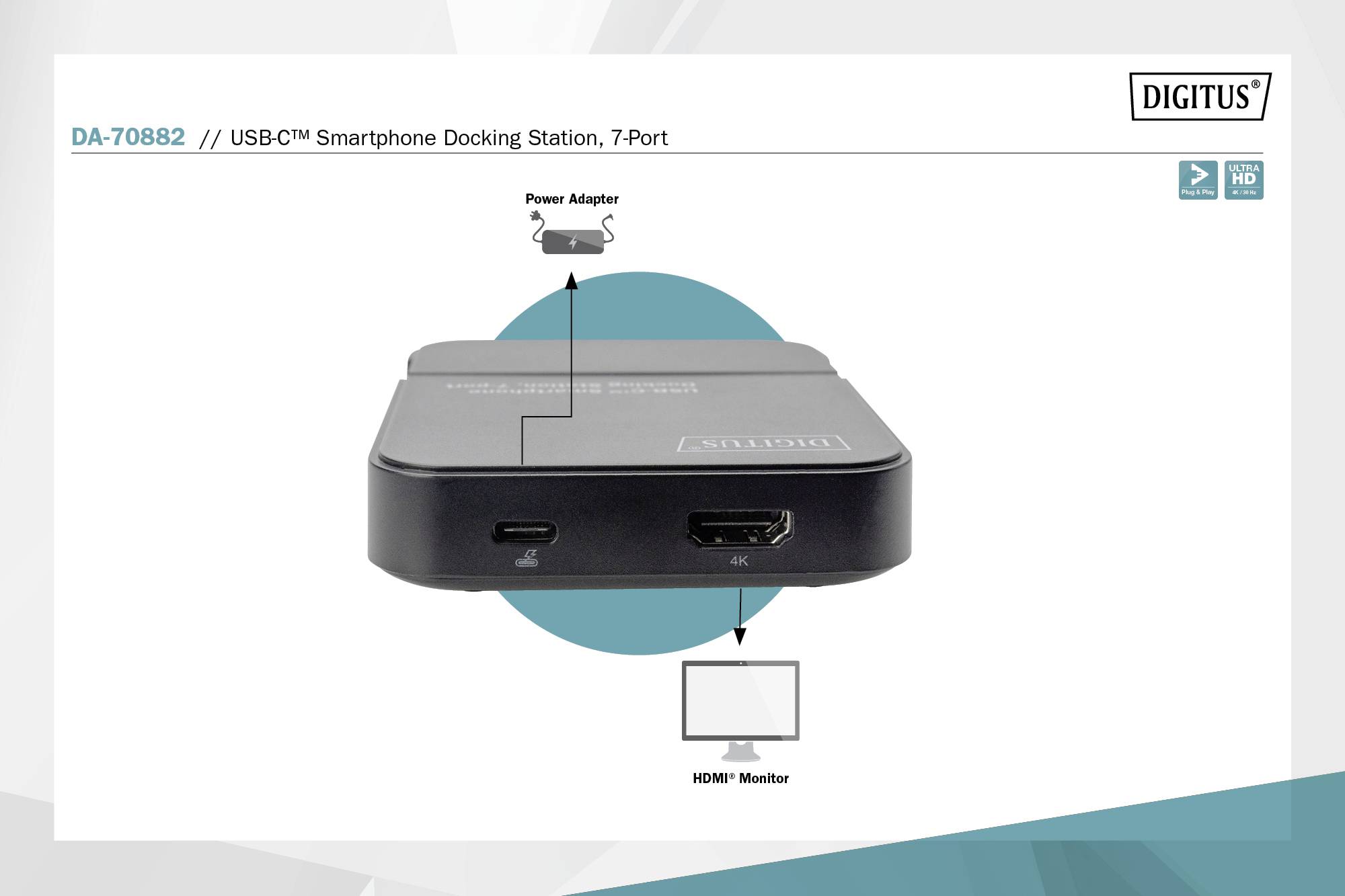 Eine USB-C™ Smartphone Docking Station mit 7 Anschlüssen wird gezeigt. Eine Darstellung zeigt die Verbindung zu einem Power-Adapter und HDMI®-Monitor.