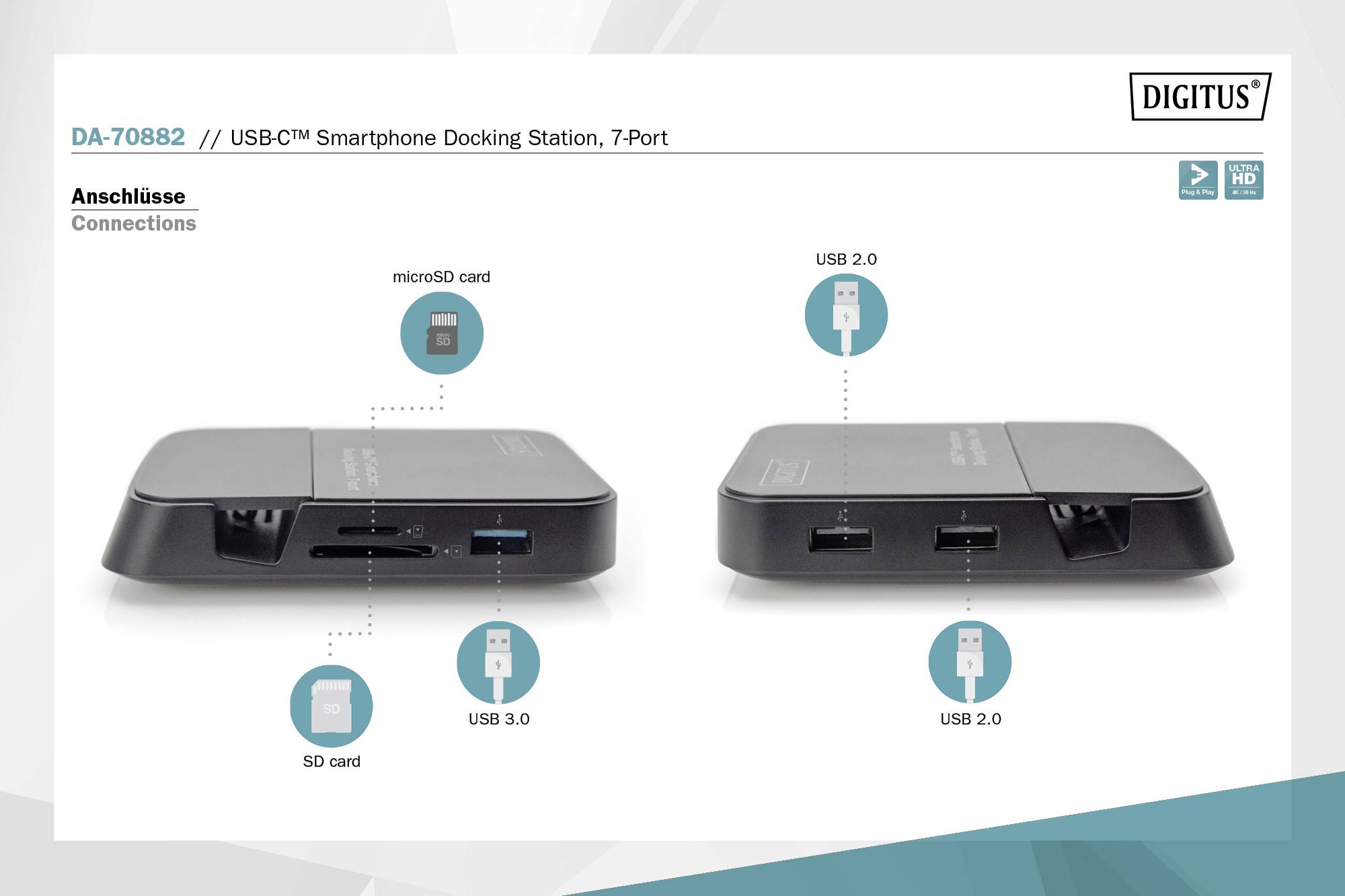 Zwei schwarze Dockingstationen mit USB-C-Anschlüssen. Links mit microSD und USB 3.0, rechts mit zwei USB 2.0-Anschlüssen.