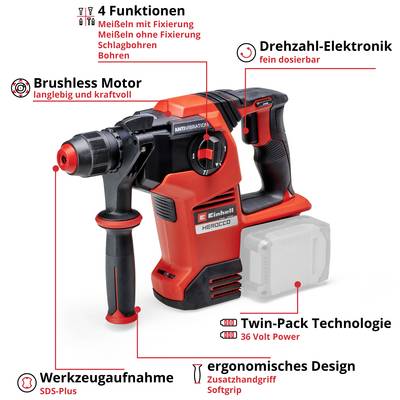 Ein roter Akkubohrhammer mit Beschriftungen zu Funktionen: Drehzahl-Elektronik, Brushless Motor, Twin-Pack Technologie, ergonomisches Design und Werkzeugaufnahme.