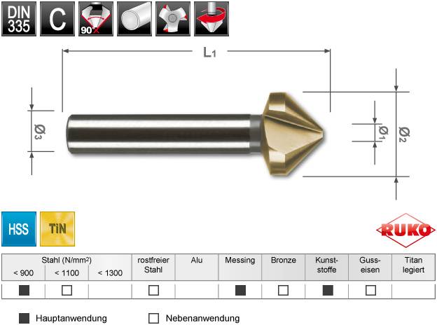 'Senker DIN 335 C 90°' für Metallbearbeitung, HSS, TiN-beschichtet, Durchmesser von Ø3 bis Ø40, Hauptanwendung in verschiedenen Metallen.
