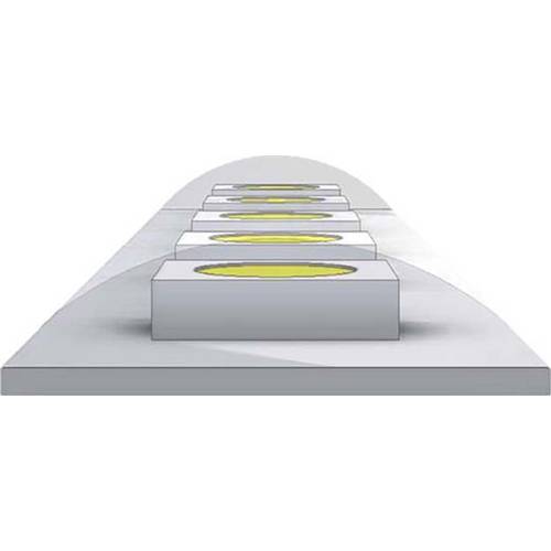 Thumbnail - Brumberg Brumberg Leuchten 15223003 LED-Streifen EEK: F (A - G) 24 V 5 m Warmweiß 1 St.