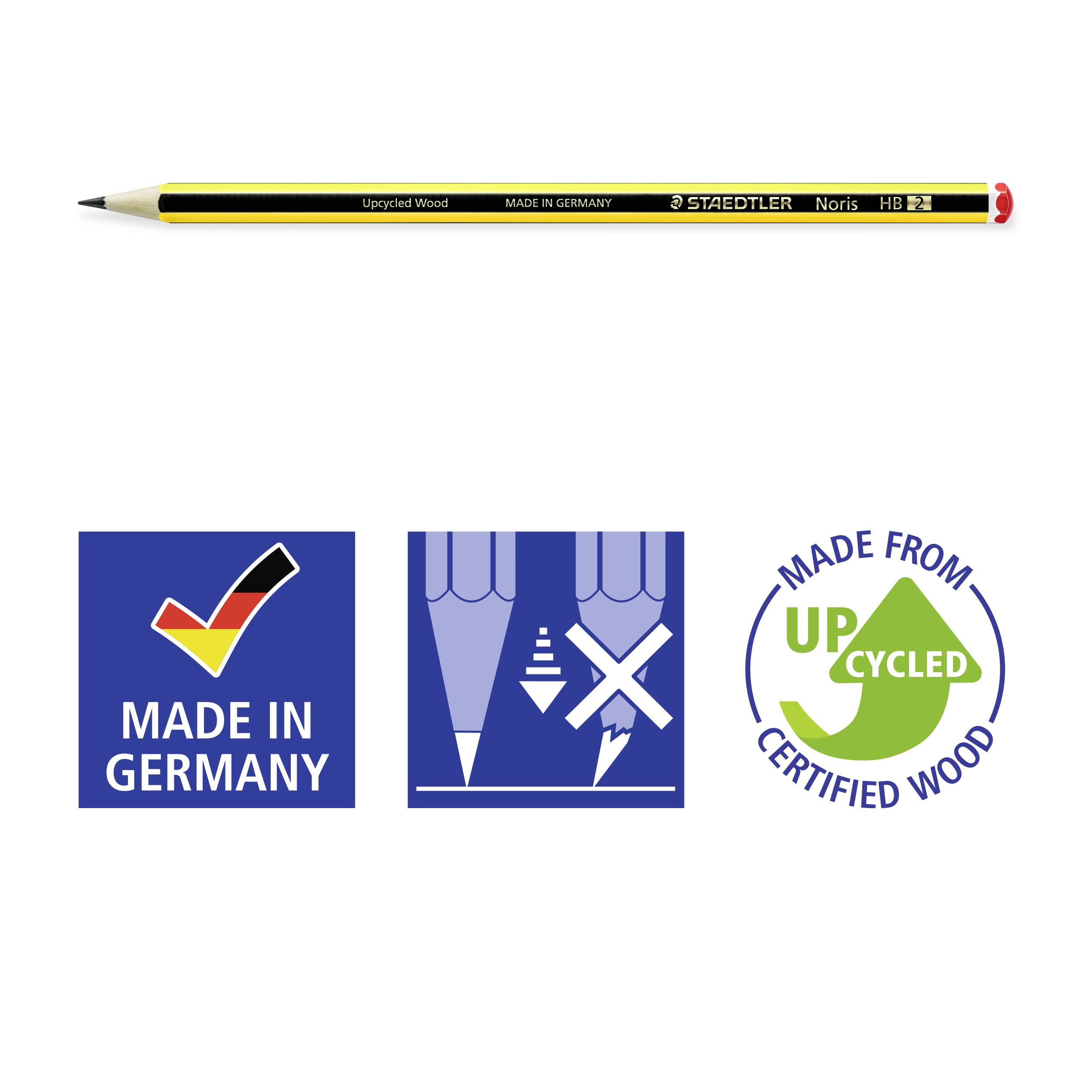 Ein Bleistift mit der Aufschrift 'Made in Germany' und 'Upcycled Wood'. Symbole zeigen nachhaltige Materialien und deutsche Herstellung.