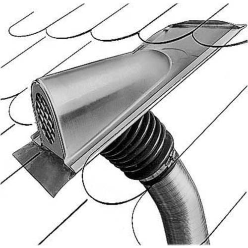 Helios Ventilatoren SDH Satteldachhaube 1 St.