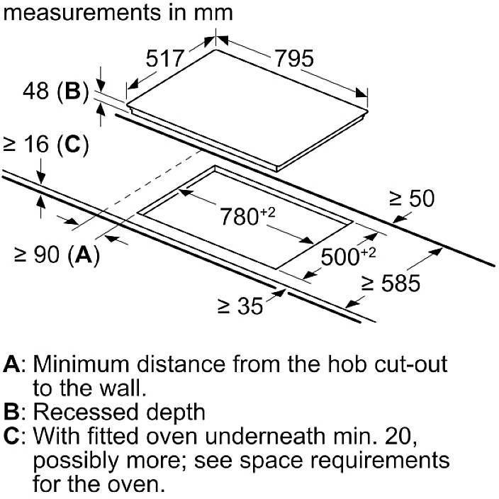 Einbauanleitung für ein Kochfeld: Maße in mm. A: Abstand Wand 50, B: Vertiefung 48, C: Kochfeldöffnung 780x500.