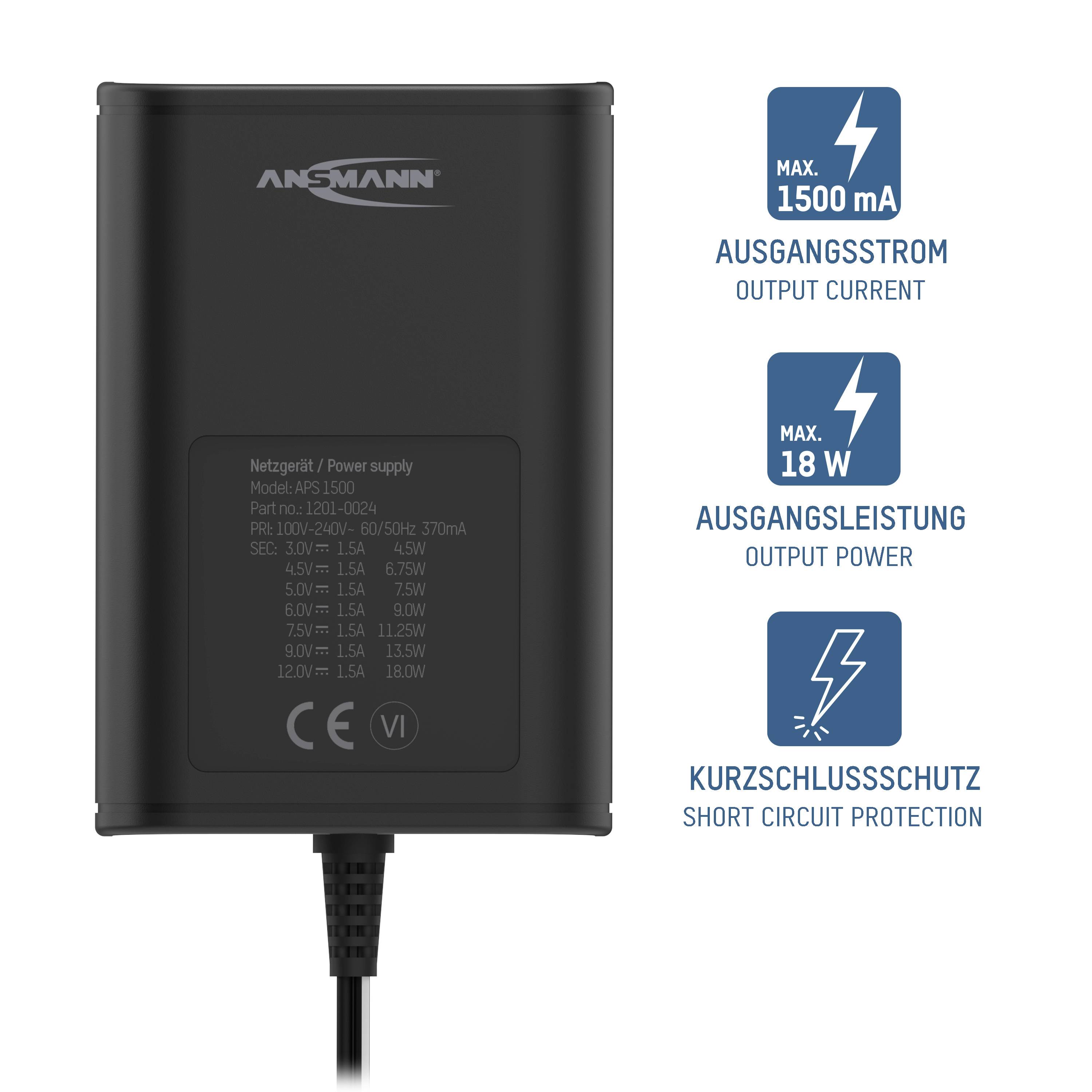 Ein rechteckiges Netzteil von Ansmann mit Kabel. Rechts daneben Text: 'Max. 1500 mA Ausgangsstrom' und 'Kurzschlussschutz'.