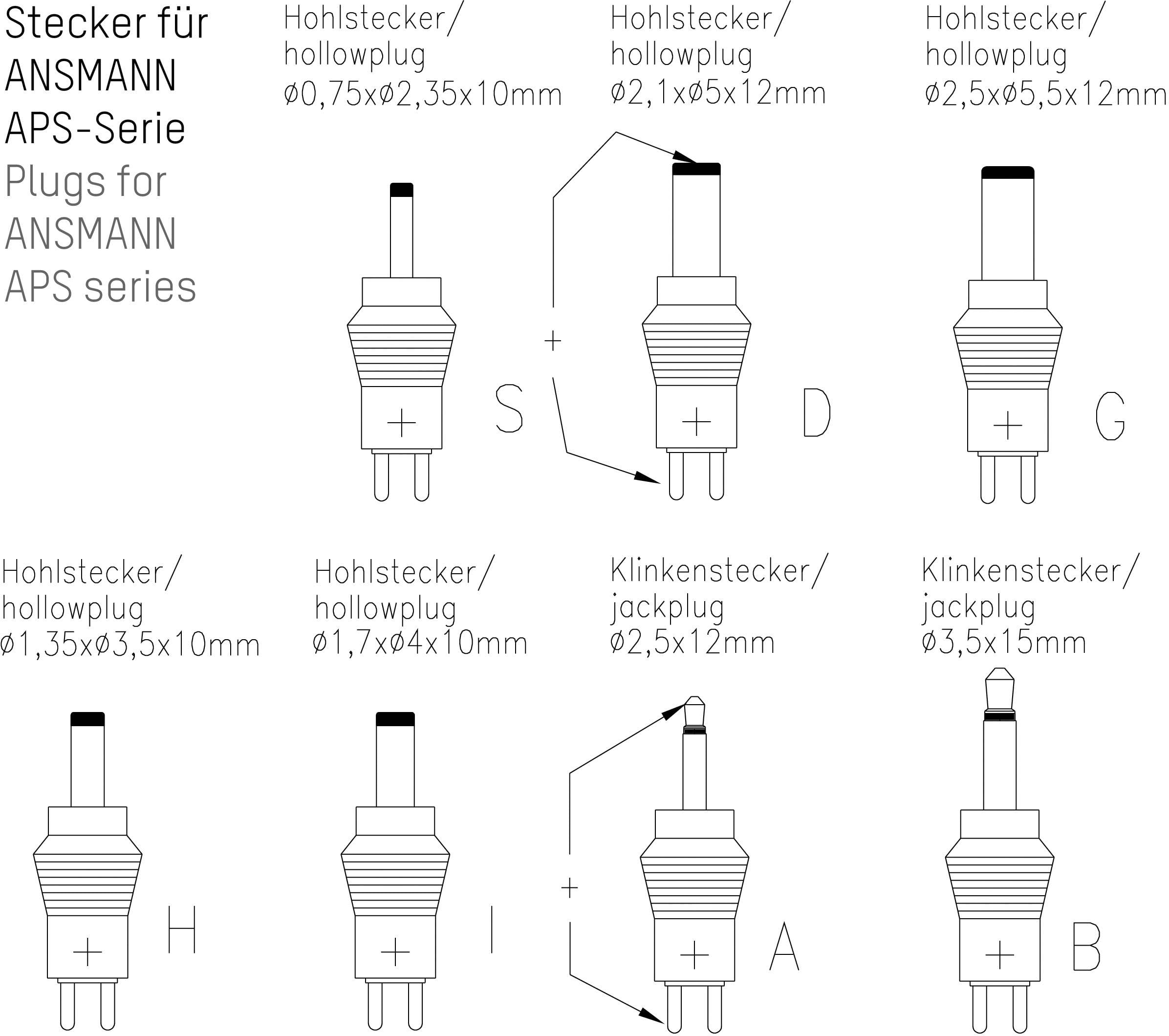 'Stecker für ANSMANN APS-Serie' zeigt verschiedene Hohlstecker und Klinkenstecker mit Größenangaben für elektronische Geräte.