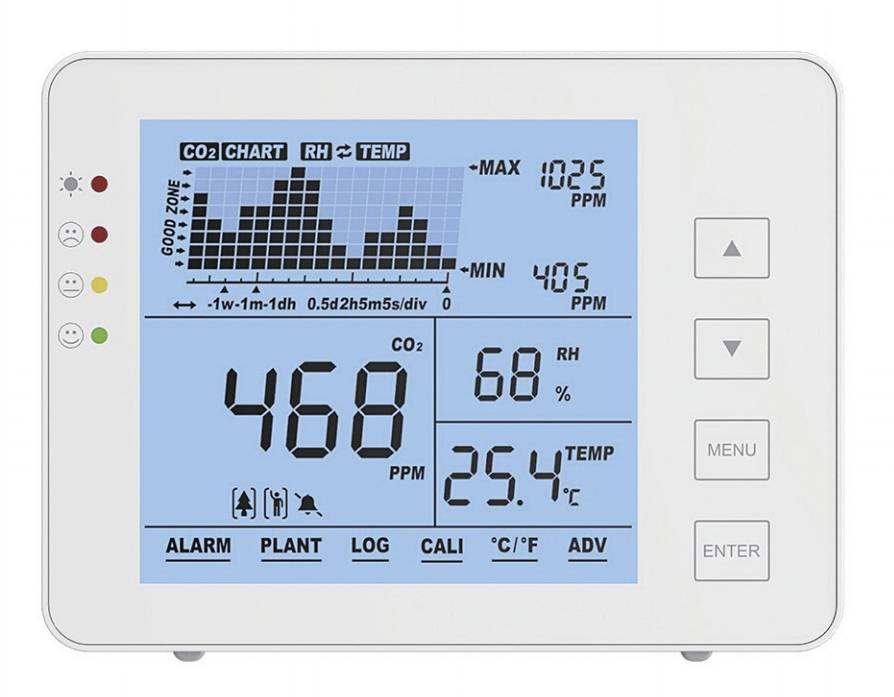 SA 1200P Kohlendioxid-Messgerät mit Datenloggerfunktion-1