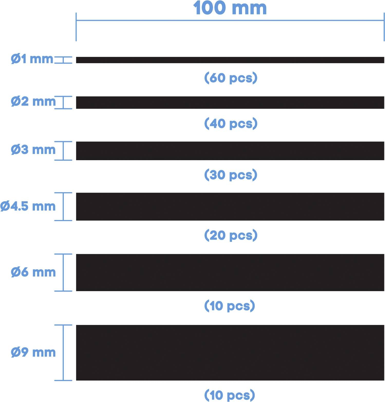 'Längenvergleich von Röhren mit unterschiedlichem Durchmesser: 1mm (60 Stk.), 2mm (40 Stk.), 3mm (30 Stk.), 4,5mm (20 Stk.), 6mm (10 Stk.), 9mm (10 Stk.), alle 100mm lang.'