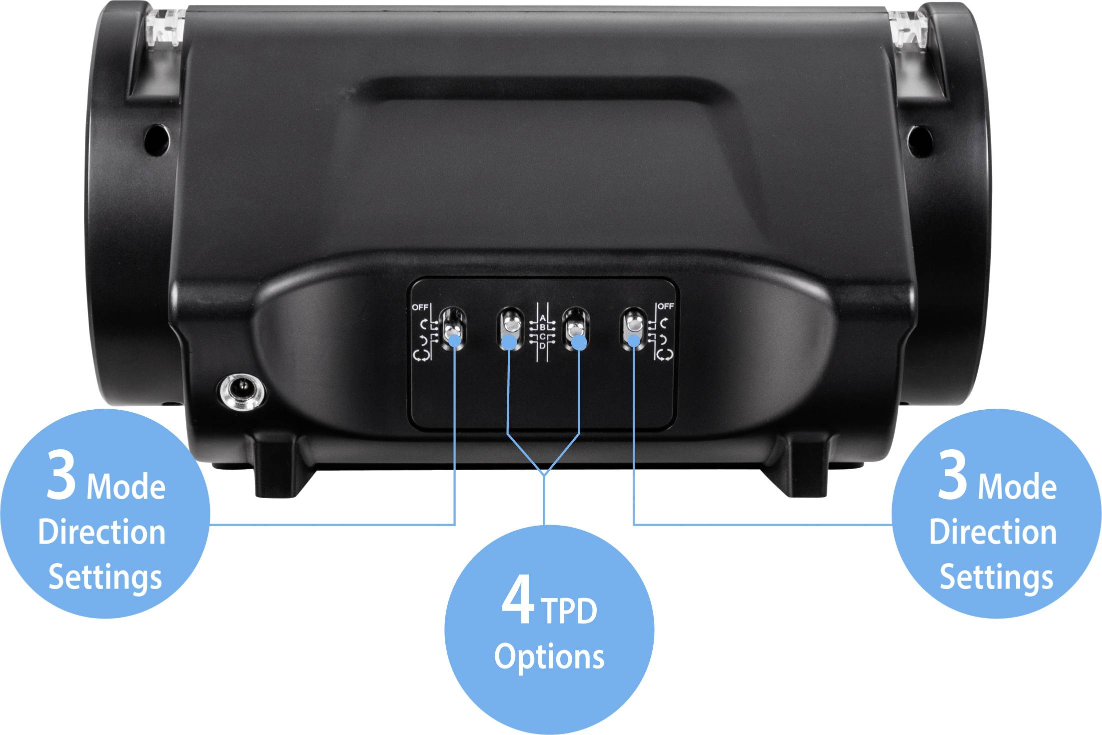 Ein schwarzes Gerät mit Einstellungen für Modusrichtungen und TPD-Optionen. Drei Modusrichtungseinstellungen und vier TPD-Optionen sind hervorgehoben.
