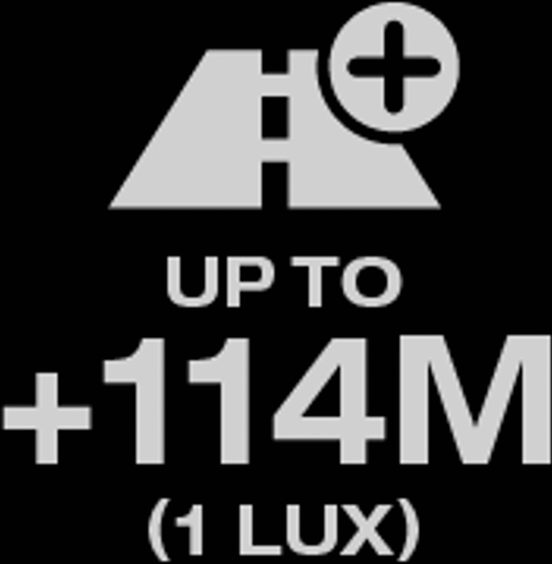 'Helligkeit reicht bis zu 114 Metern (1 Lux) auf der Straße.'