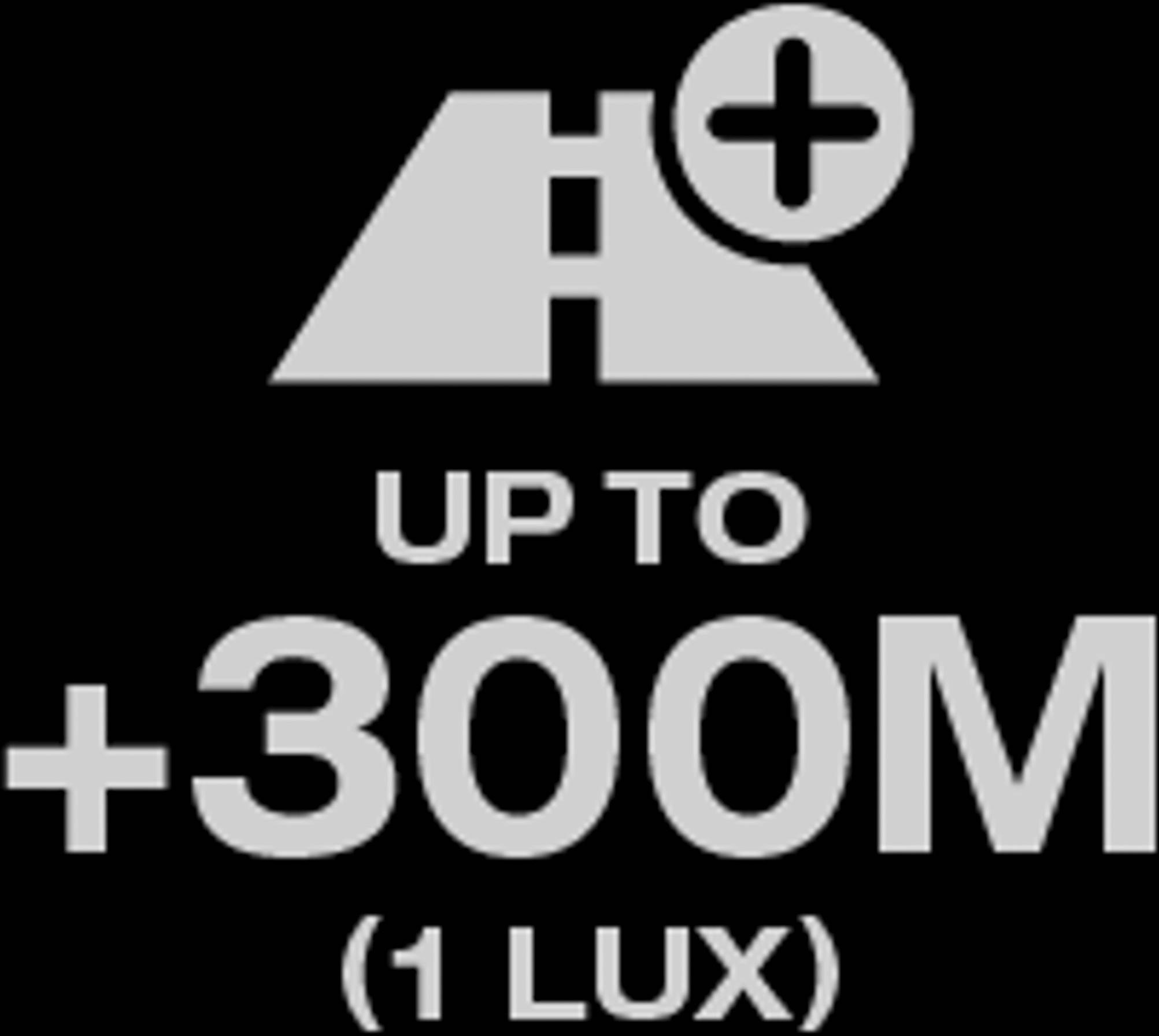 'Symbol eines Straßenabschnitts mit einem Plus-Symbol. Text: "Bis zu +300m (1 Lux)".'