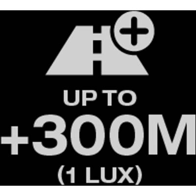 'Symbol eines Straßenabschnitts mit einem Plus-Symbol. Text: "Bis zu +300m (1 Lux)".'