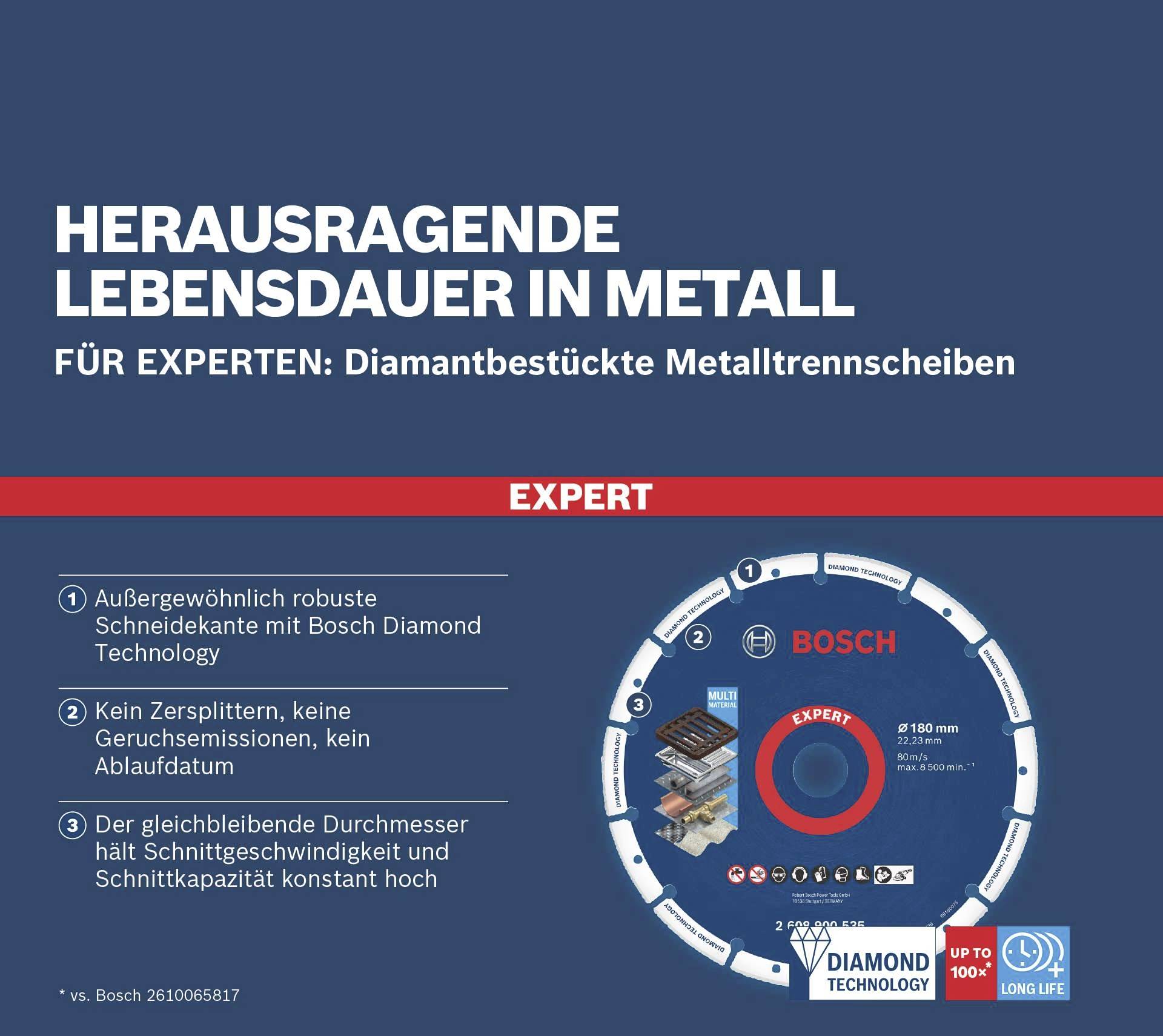 'Hervorragende Lebensdauer in Metall. Für Experten: Diamantbestückte Metalltrennscheiben von Bosch. Außergewöhnlich robust, kein Zer splittern, gleichbleibender Durchmesser.'