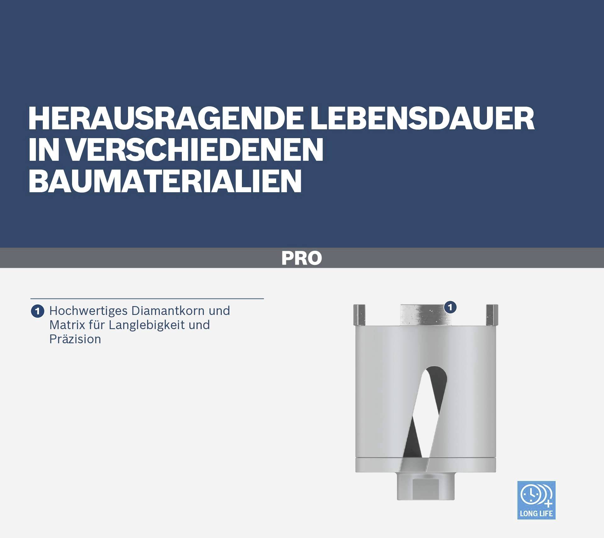 'Herausragende Lebensdauer in verschiedenen Baumaterialien' zeigt eine robuste Bohrkrone, ideal für präzises und langlebiges Bohren.