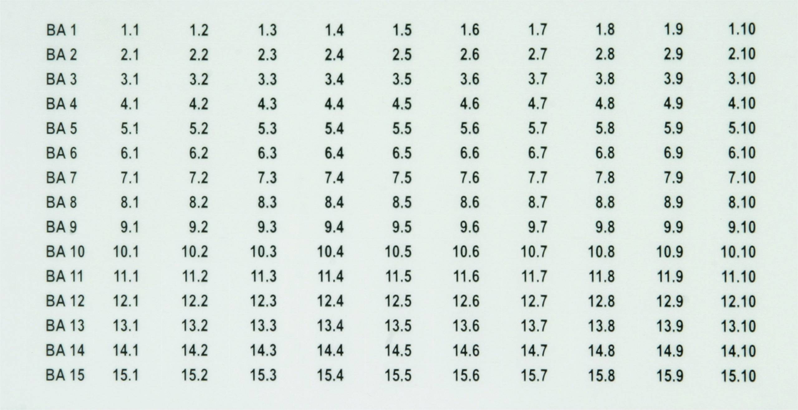 DEHN 920398 BS BA1 BA15 BXT Montagezubehör 1 St.