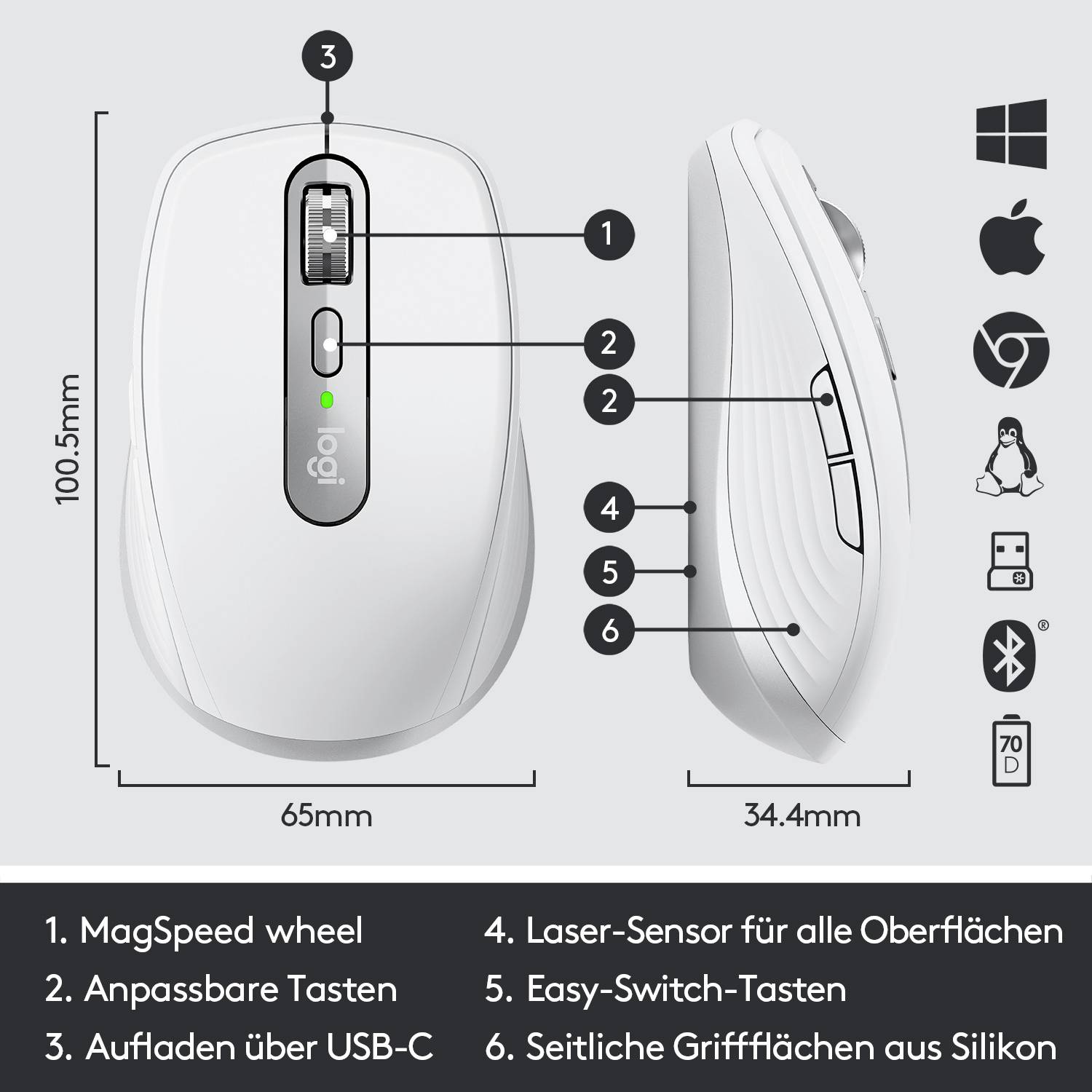 Logitech MX Anywhere 3 Maus Bluetooth®, Funk Laser Hellgrau 6 Tasten 1000 dpi Wiederaufladbar-2