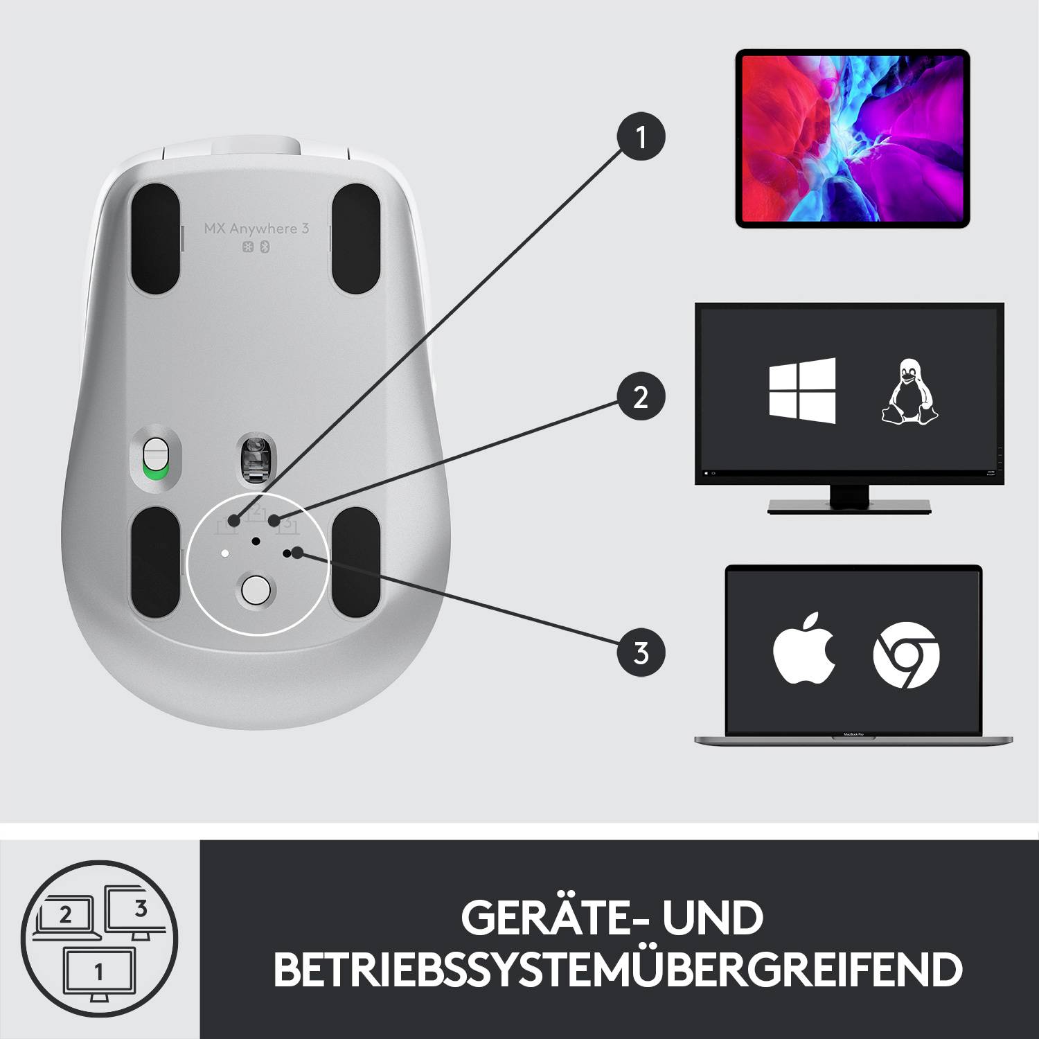 Logitech MX Anywhere 3 Maus Bluetooth®, Funk Laser Hellgrau 6 Tasten 1000 dpi Wiederaufladbar-9