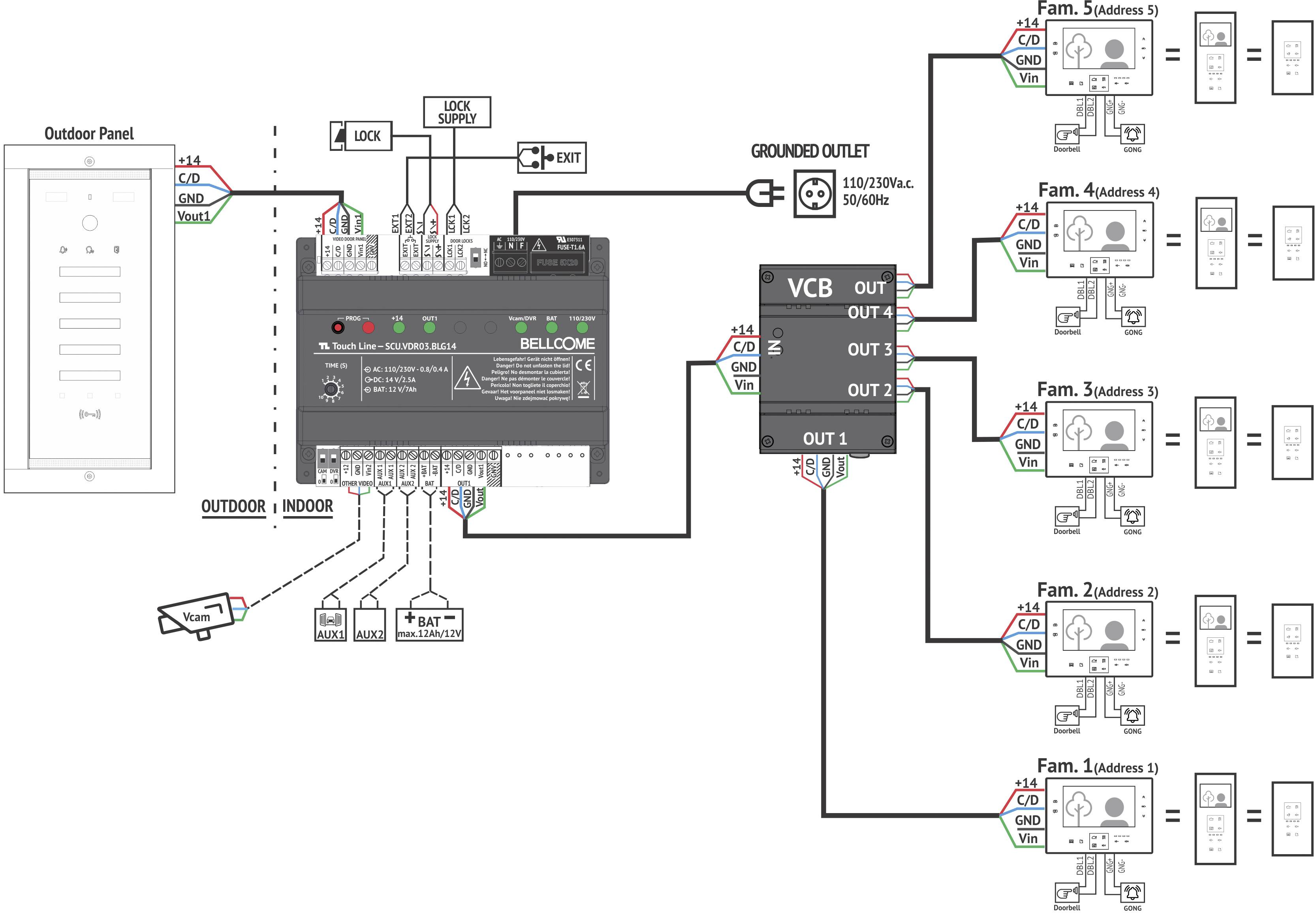 Bellcome Video-Türsprechanlage Advanced Außeneinheit  Unterputz Weiß-3