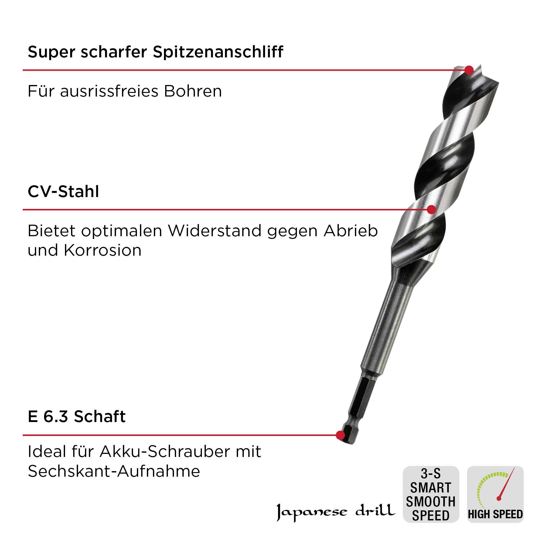 'Bohrer mit scharfer Spitze, CV-Stahl für Abriebfestigkeit, E 6.3 Schaft, ideal für Akku-Schrauber. Japanese drill, drei Geschwindigkeiten.'