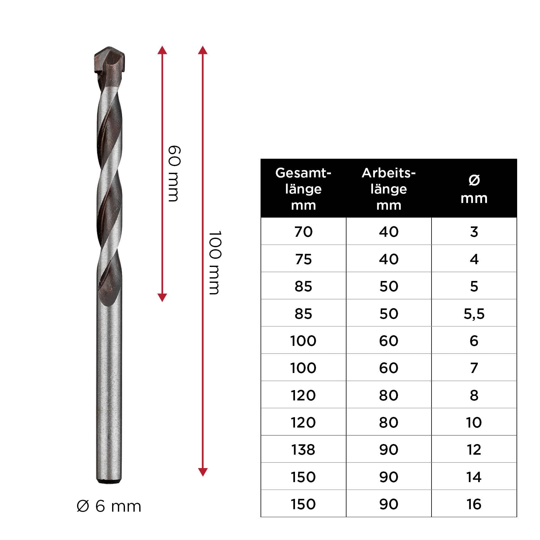 Bohrer mit Ø 6 mm. Tabelle zeigt Gesamtlänge, Arbeitslänge und Durchmesser in mm: Maximalmaße 150/90/16 mm.