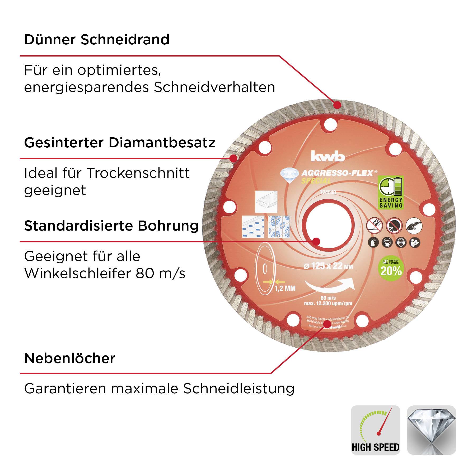 'Abbildung zeigt eine Diamant-Trennscheibe mit dünnem Schneidrand, gesintertem Diamantbesatz und standardisierter Bohrung.'