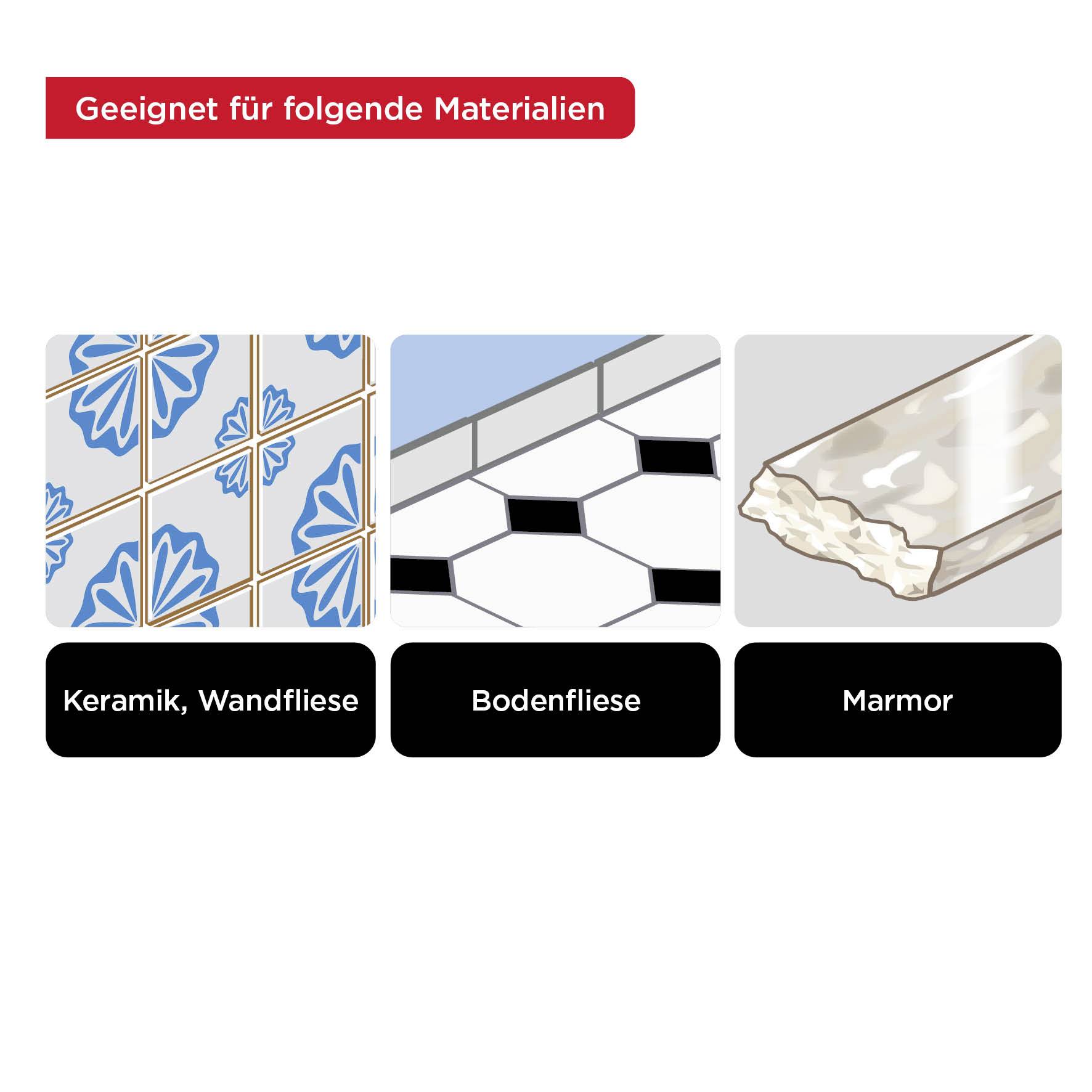 'Geeignet für folgende Materialien': Drei Symbole für Keramik Wandfliese, Bodenfliese und Marmor mit jeweiligen Illustrationen.
