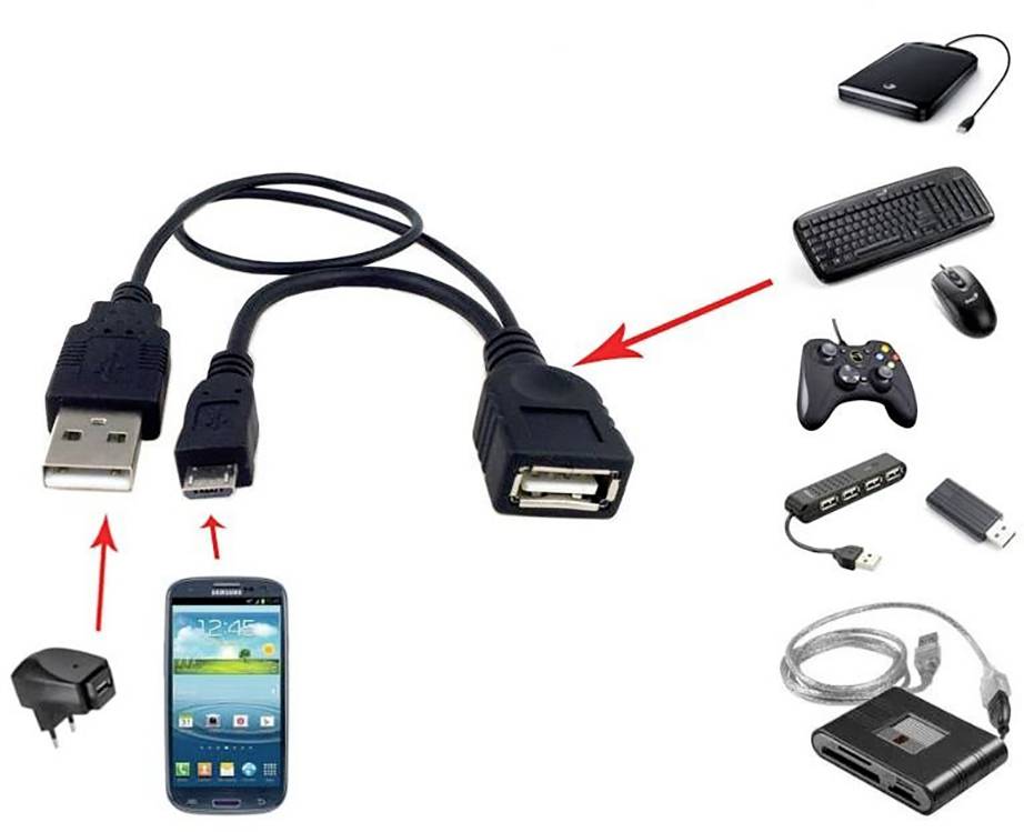TECHly ICOC MUSB-MC2 - USB-Kabel - USB (W) zu USB (nur Strom)-7