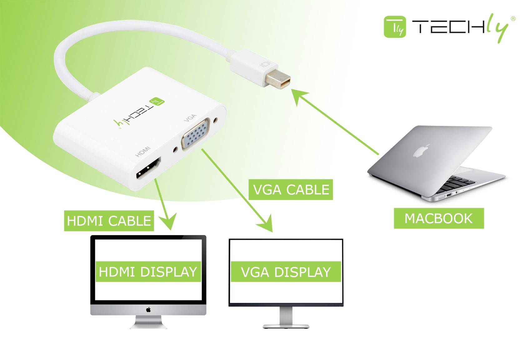 Techly Videokonverter - Mini DisplayPort-5