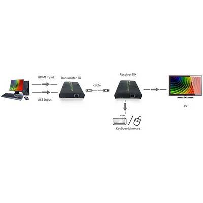 TECHly IDATA-HDMI-KVM2 HDMI®, RJ45, USB-A (USB 2.0) Extender (Verlängerung) über Netzwerkkabel RJ45 120 m-8