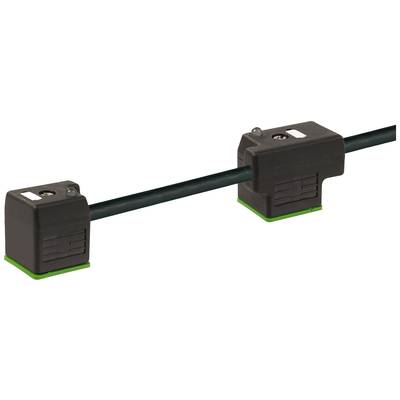 Zwei schwarze Sensorklemmen umschließen ein Kabel, die auf grünen Basisplatten montiert sind. Sie dienen zur Messung elektrischer Ströme.