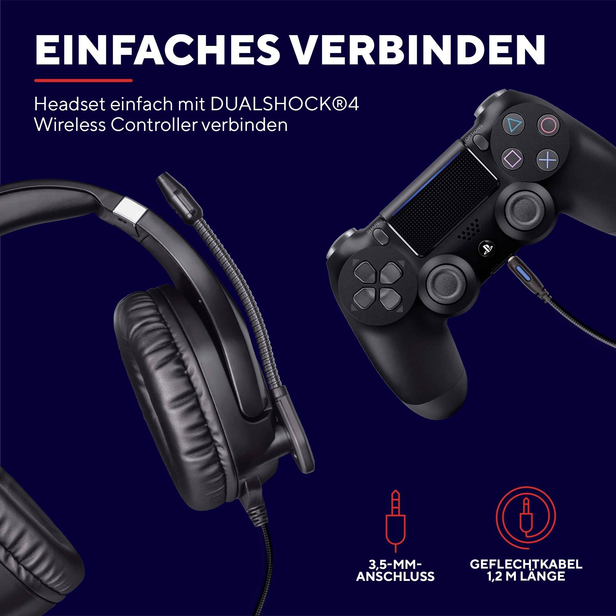 Ein Bild zeigt ein Headset und einen Controller mit dem Text 'Einfaches Verbinden'; Symbole für 3,5-mm-Anschluss und 2 m geflochtenes Kabel sind abgebildet.