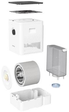 Luftwäscher bereinigen die Raumluft zusätzlich