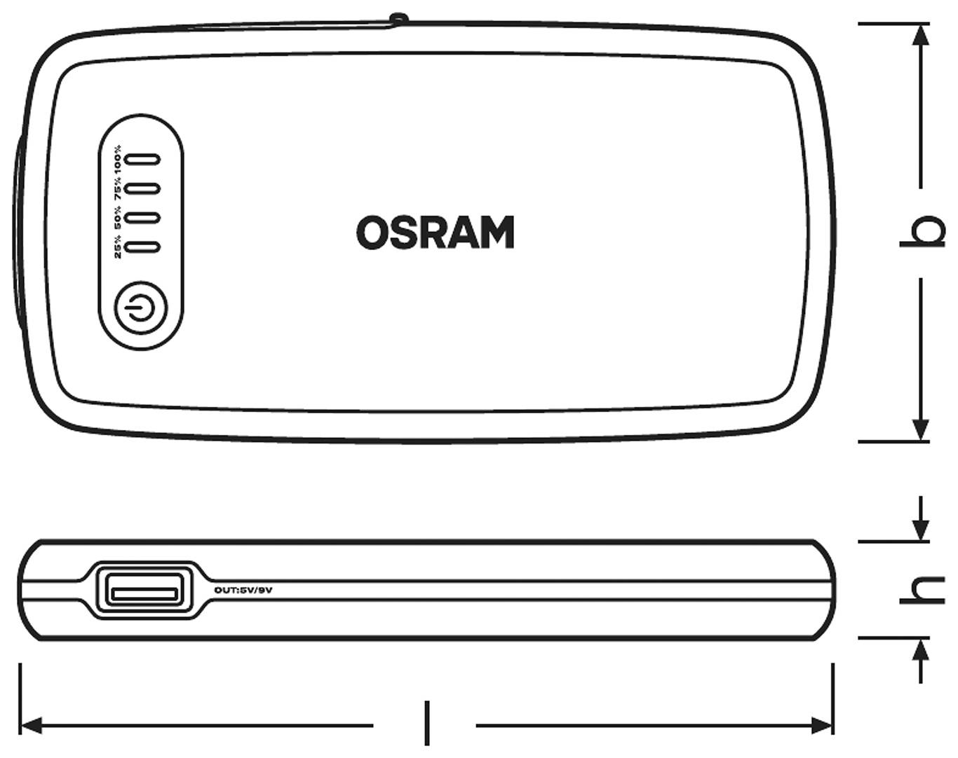 'OSRAM'-Powerbank, Draufsicht zeigt Logo und LED-Anzeige, Seitenansicht USB-Ausgang, wichtige Dimensionen: Länge (l), Breite (b), Höhe (h).
