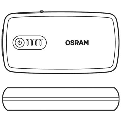 Ein tragbares Gerät von OSRAM mit vier Ladeanzeigen und einem Ein-/Ausschalter oben links. Die Seitenansicht zeigt das schlanke Design.