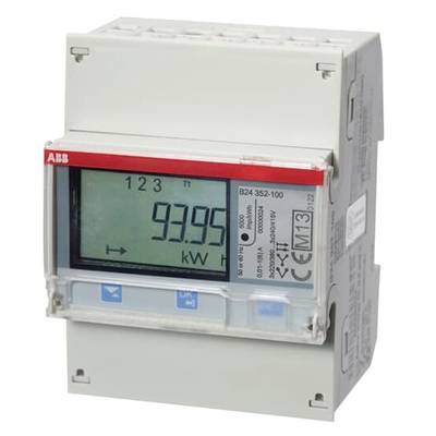 Ein grauer Stromzähler zeigt '93,95 kW' auf einem digitalen Display an. Oben links steht 'ABB'.