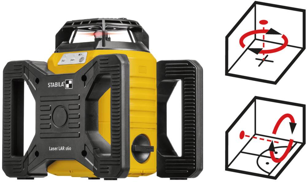 Ein gelber Laser-Nivellierer mit zwei schwarzen Griffen. Rechts sind Diagramme, die das Rotationssystem und die Nivellierfunktionen zeigen.