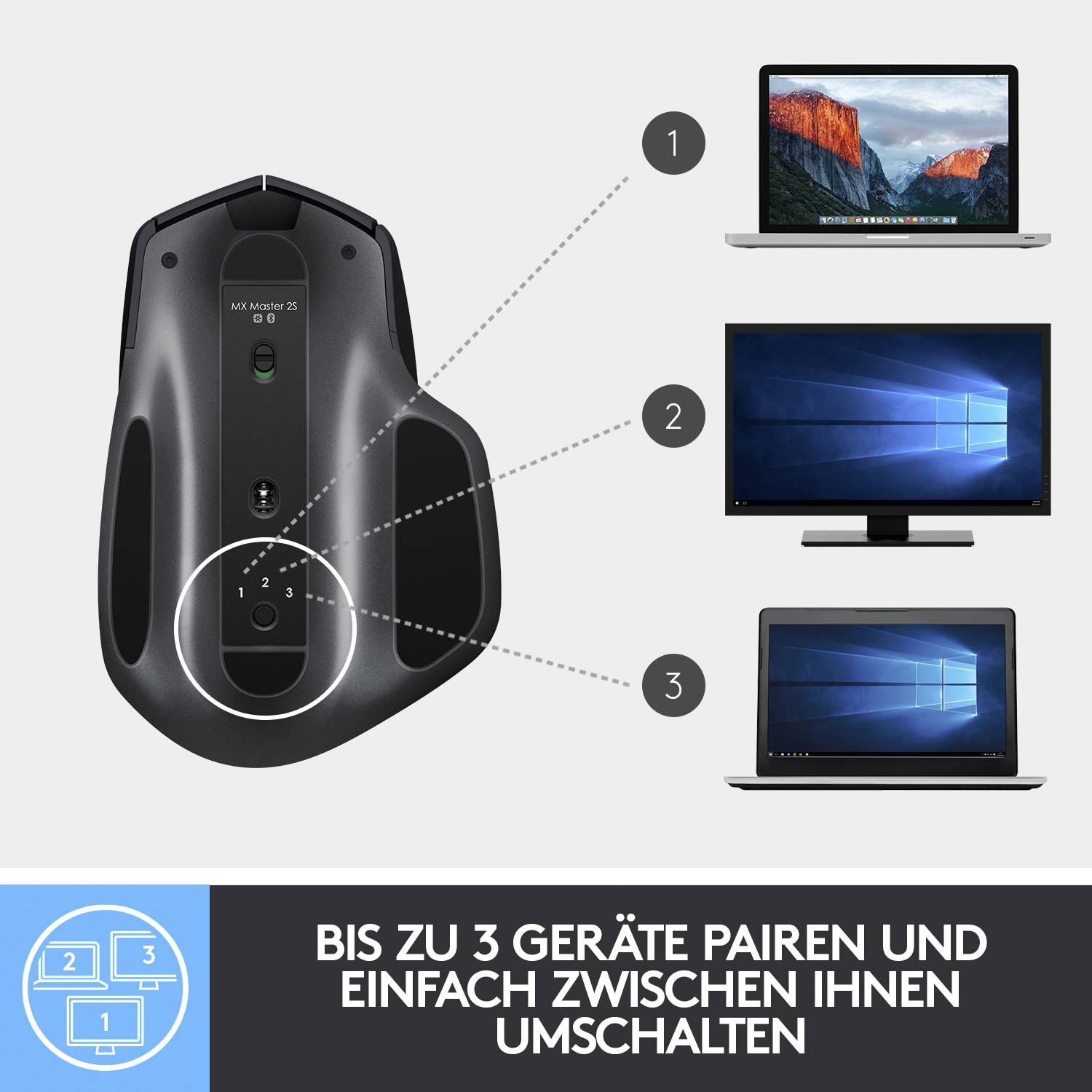 Logitech MX Master 2S Ergonomische Maus Funk Laser Schwarz 5 Tasten 4000 dpi Ergonomisch-15