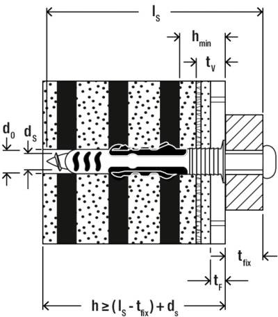 'Diagramm, das einen in eine Wand eingesetzten Wandanker mit einem Pfeil zeigt, der die Ausdehnungsrichtung angibt, wenn die Schraube angezogen wird.'