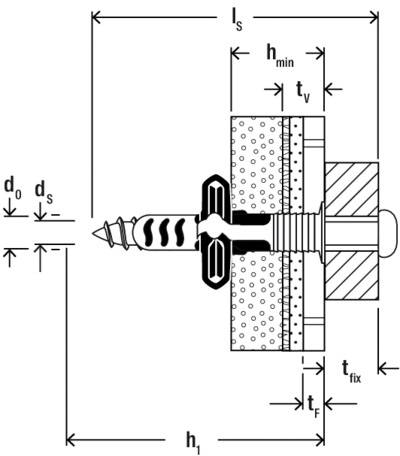 Ein technisches Diagramm eines Wandverankerungssystems mit gekennzeichneten Abmessungen: d₀, dₛ, lₛ, h₁, hₘᵢₙ, tᵥ, tₓ, tₓᵢₓ, tₓ, das Installationsdetails darstellt.