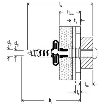 Ein technisches Diagramm eines Wandverankerungssystems mit gekennzeichneten Abmessungen: d₀, dₛ, lₛ, h₁, hₘᵢₙ, tᵥ, tₓ, tₓᵢₓ, tₓ, das Installationsdetails darstellt.