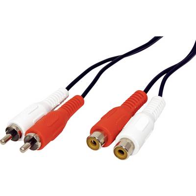 Zwei Paar RCA-Stecker, eines rot und eines weiß, mit Kabeln, die Audio- und Videosignale übertragen.