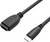 HDMI-Kabel mit Stecker und Buchse, geeignet zum Anschließen von Geräten für Audio- und Videoübertragung.