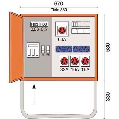 'Illustration eines elektrischen Verteilerschranks: Maße 670x580x330 mm, mit 63A-, 32A- und 16A-Anschlüssen sowie Schutzschaltern.'