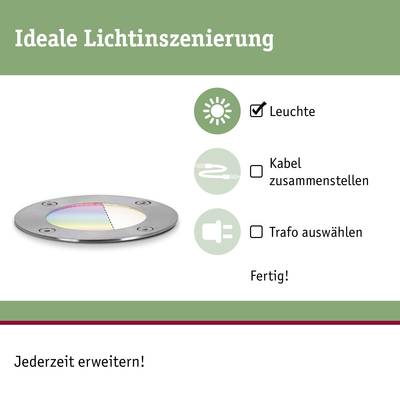 'Ideale Lichtinszenierung' zeigt eine Leuchte, ein Kabel und einen Trafo mit Anleitung: 'Leuchte, Kabel zusammenstellen, Trafo auswählen. Fertig!'